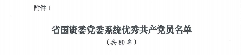喜报！“两优一先”，他们获赞美